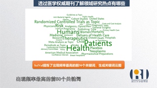 第二講：洞察研究熱點(diǎn)——發(fā)現(xiàn)篇（二）