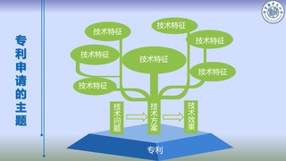 第七講 磨刀不誤砍柴工——專利申請前的準(zhǔn)備