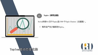 第一講：洞察研究熱點(diǎn)——發(fā)現(xiàn)篇（一）